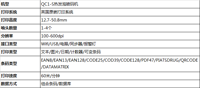 熱發(fā)泡噴碼機