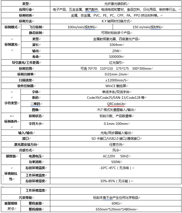 激光噴碼機技術參數(shù)